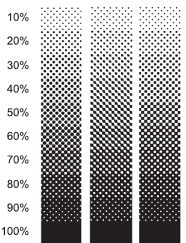 Tipos de tramas en policromía en serigrafía